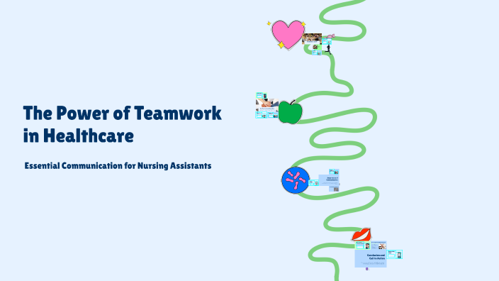 The Power of Teamwork in Healthcare by Tracy Gibney on Prezi