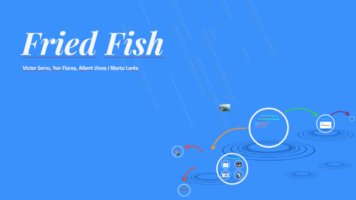Fried Fish by on Prezi