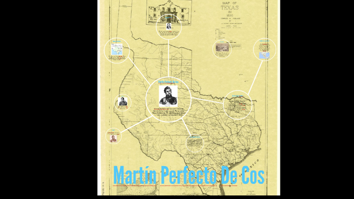 Martín Perfecto De Cos by Paloma Bogle on Prezi
