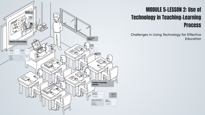 MODULE 5-LESSON 2: Use of Technology in Teaching-Learning Process by ...