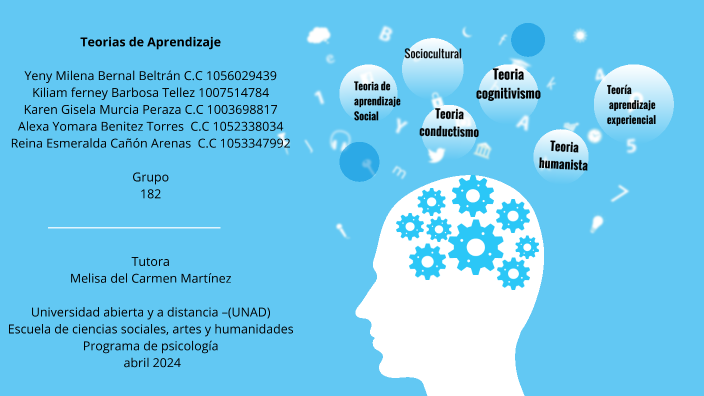 Teorias del aprendizaje by karen murcia peraza on Prezi