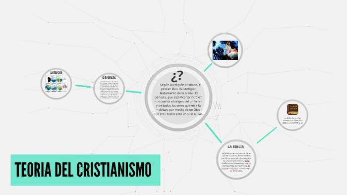 TEORIA DEL CRISTIANISMO by Royber Seijas on Prezi