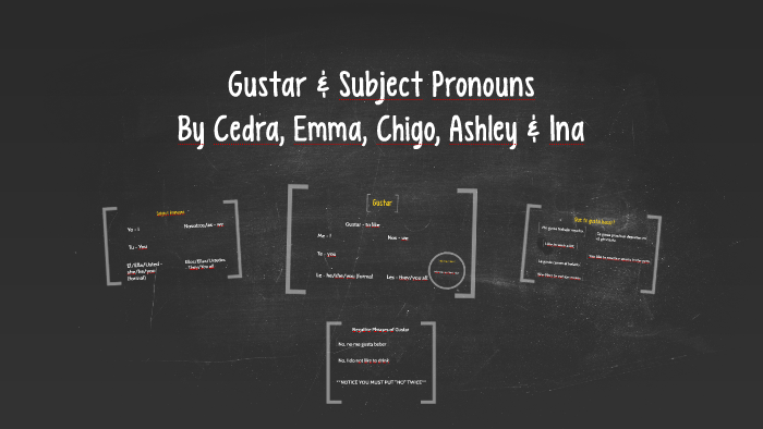 gustar-and-subject-pronouns-by-cedra-jazayerli