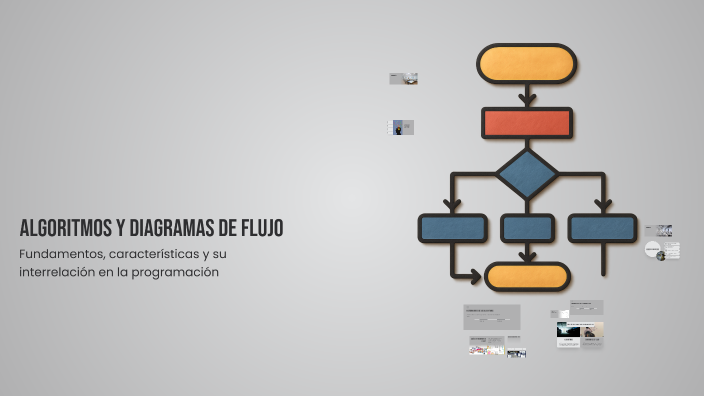 Algoritmos y Diagramas de Flujo by Diego celaya gacia on Prezi