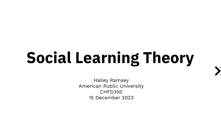 Social Learning Theory by Hailey Ramsey on Prezi