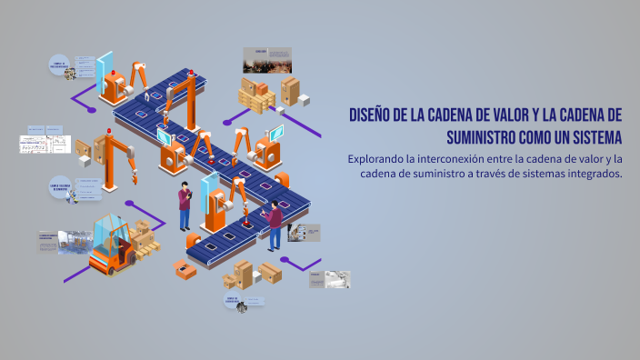 Diseño de la Cadena de Valor y la Cadena de Suministro como un Sistema ...