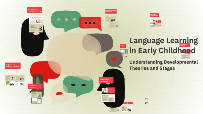 Language Learning in Early Childhood by mary b on Prezi
