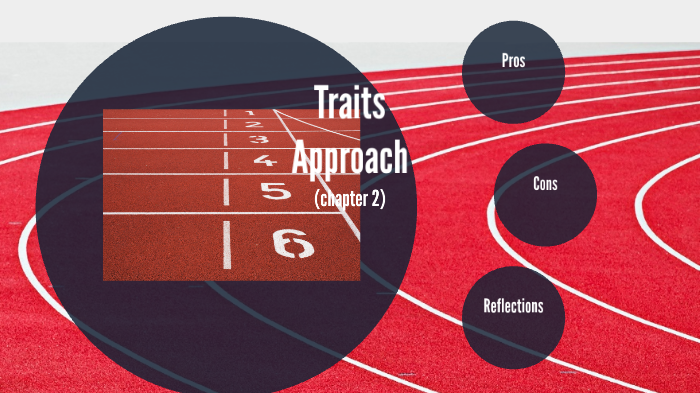 Understanding Leadership by Jen Berthold on Prezi