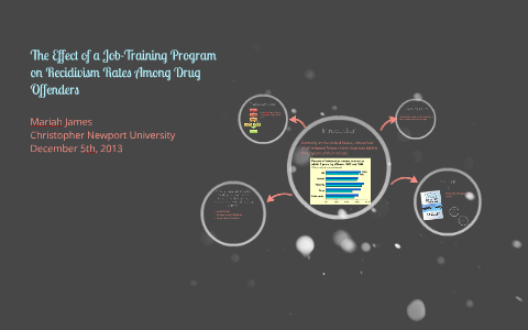 The Impact Of Vocational Training On Reducing Recidivism – GTST