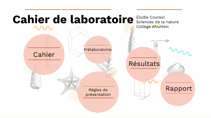 Page De Garde Cahier De Laboratoire Cahier de laboratoire by Élodie Coursol on Prezi