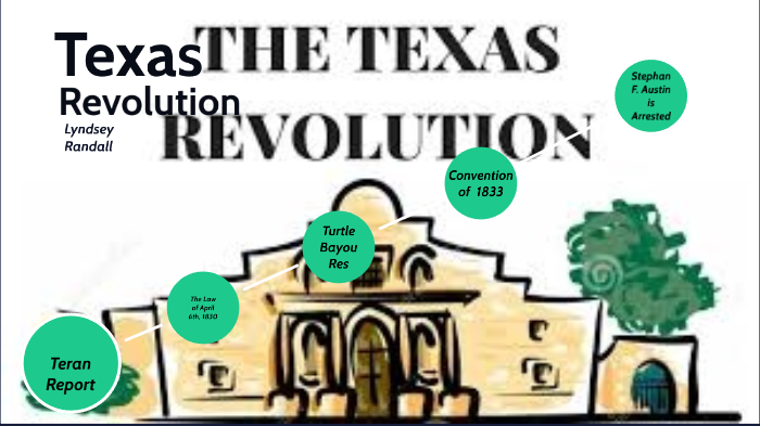 Texas Revolution Timeline Lyndsey Randall by Lyndsey Randall on Prezi