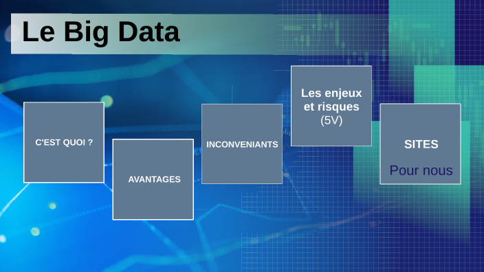 Le Big Data by Anaïs Ouvrard on Prezi