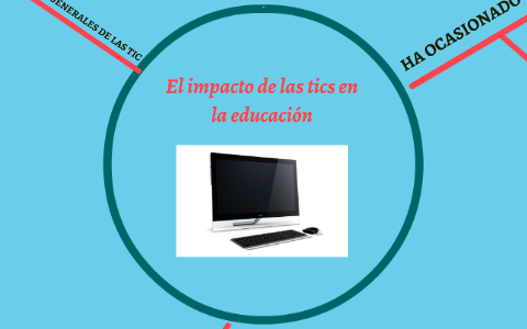 El impacto de las tics en la educación by alejandro Santamarina on Prezi