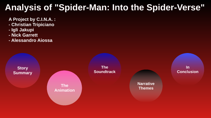 Summary and Analysis of Spider-man: Into the Spider Verse - HubPages