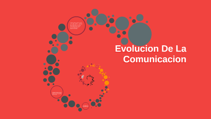 CULTURA ORGANIZACIONAL by jose david on Prezi