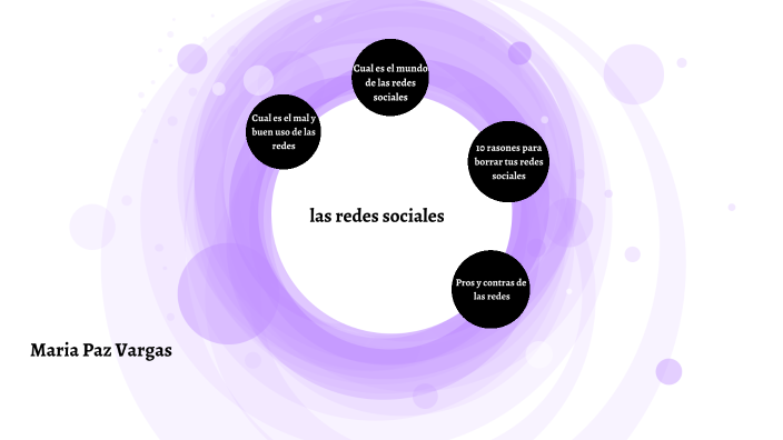 las redes sociales by Maria Paz Vargas on Prezi