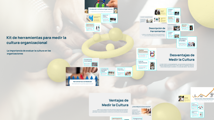 Kit de herramientas para medir la cultura organizacional by Marco Perez ...