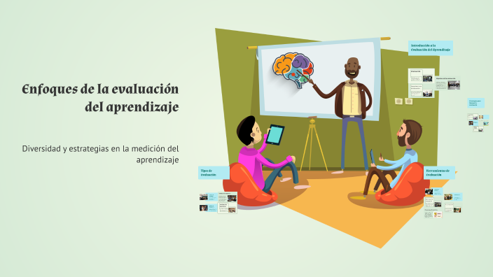Enfoques de la evaluación del aprendizaje by Paul Peña on Prezi