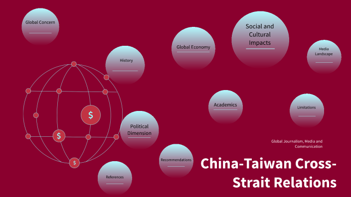 China-Taiwan Cross-Strait Relations By Yasmina Dunbar On Prezi