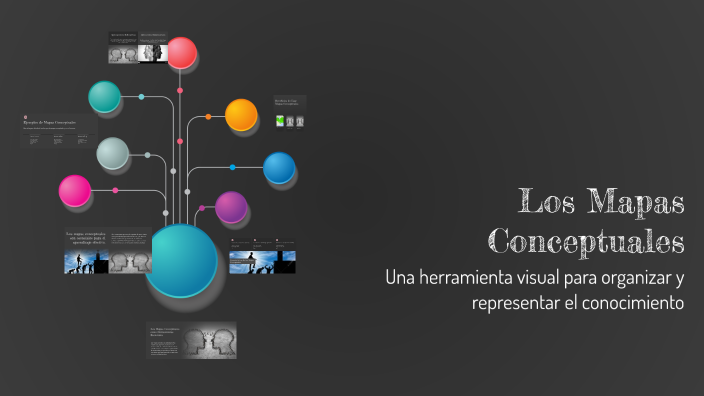 Los Mapas Conceptuales by MARIELA LUISA CORTES ARAYA on Prezi