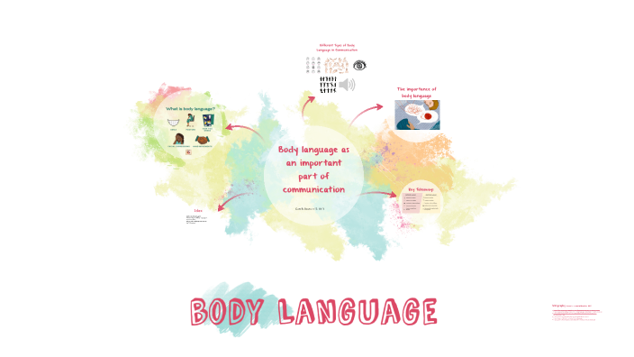 body language by Camila Souto on Prezi