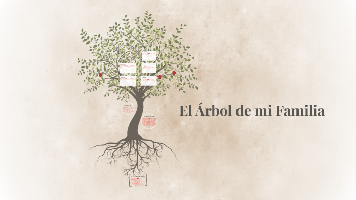 My Family Tree by Olivia T on Prezi