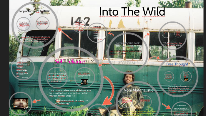 Into the Wild by johanna chavez on Prezi