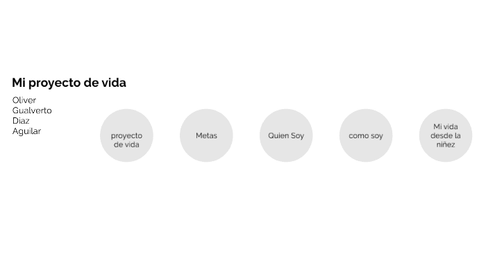 Mi proyecto de vida by oliver Diaz on Prezi