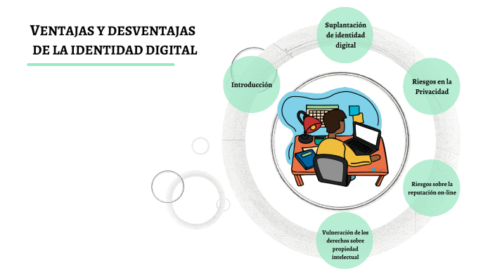 VENTAJAS Y DESVENTAJAS DE LA IDENTIDAD DIGITAL by Meylin Santander on Prezi