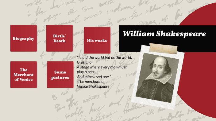 william shakespeare presentation prezi