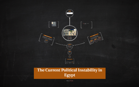 The Current Political Instability in Egypt by Monica Nowicki on Prezi