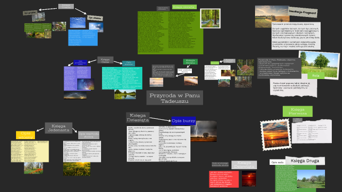 ,,Przyroda w Panu Tadeuszu" by Hubert R on Prezi