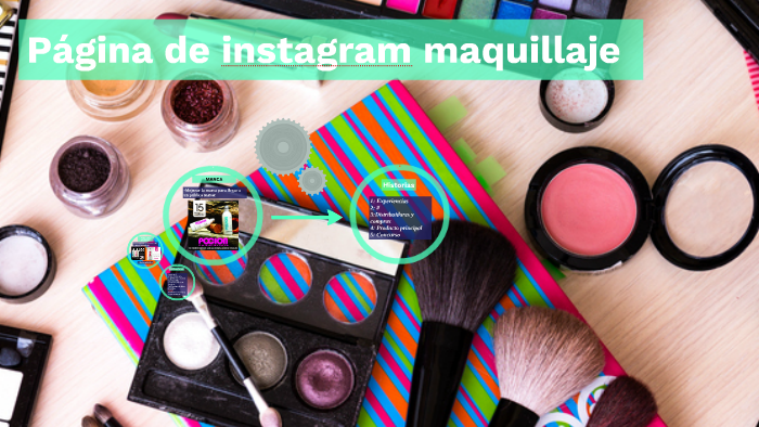 Página de instagram maquillaje by Violeta Matiz on Prezi Next
