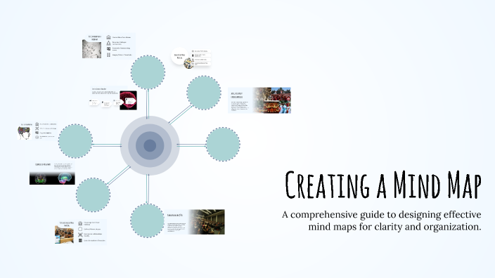 Creating a Mind Map by Jorge olmedo on Prezi