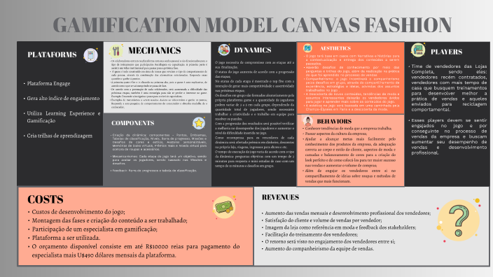 GAMIFICATION MODEL CANVAS By Ana Lívia Dantas On Prezi