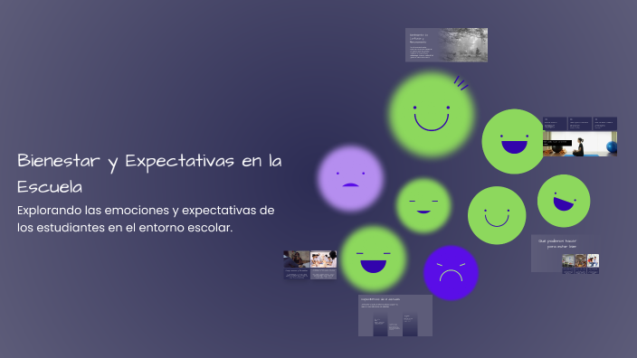 Bienestar y Expectativas en la Escuela by Luisa Cecilia Pinilla on Prezi