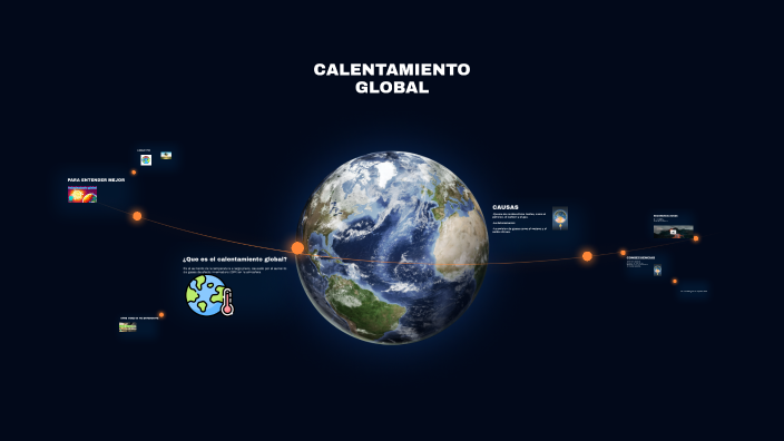 CALENTAMIENTO GLOBAL by César Eduardo Ramirez Arzola on Prezi