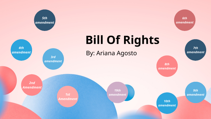 Bill Of Rights by ARIANA AGOSTO on Prezi