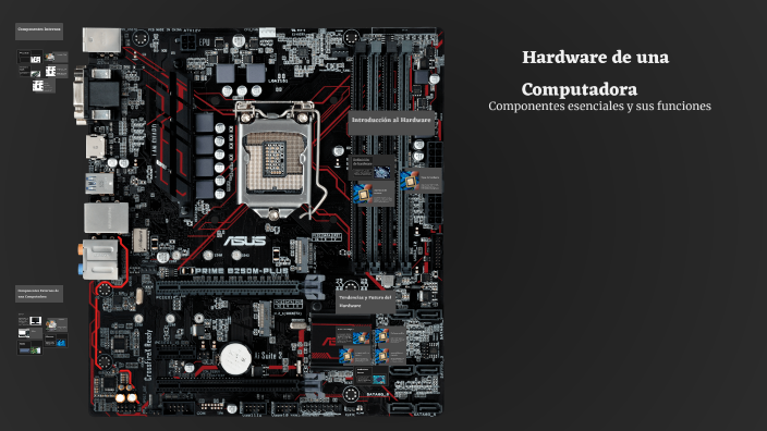Hardware de una Computadora by Derick Sanchez on Prezi
