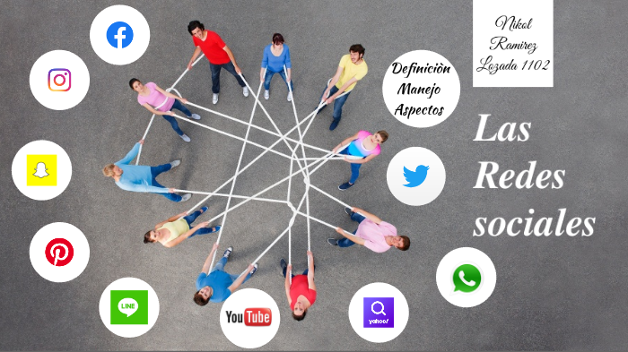 Las Redes Sociales by Nikol Ramirez Lozada on Prezi