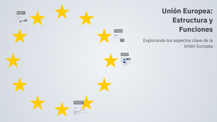 Unión Europea: Estructura y Funciones by Abdullah Qamar on Prezi