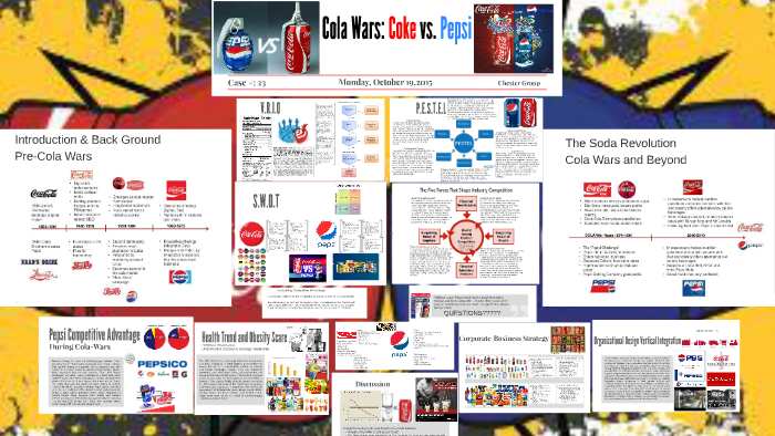 Cola Wars: Coke Vs. Pepsi By Patricia Lawrence On Prezi