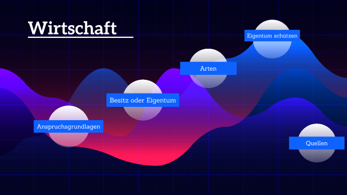 Besitz Und Eigentum Bgb