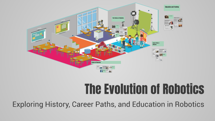 The Evolution of Robotics by Vasavi Nagella on Prezi
