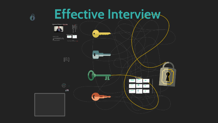 Effective Interview by 明莉 蔡 on Prezi