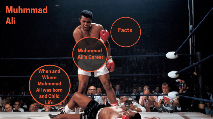Muhammad Ali by BRANDON SUTTON on Prezi