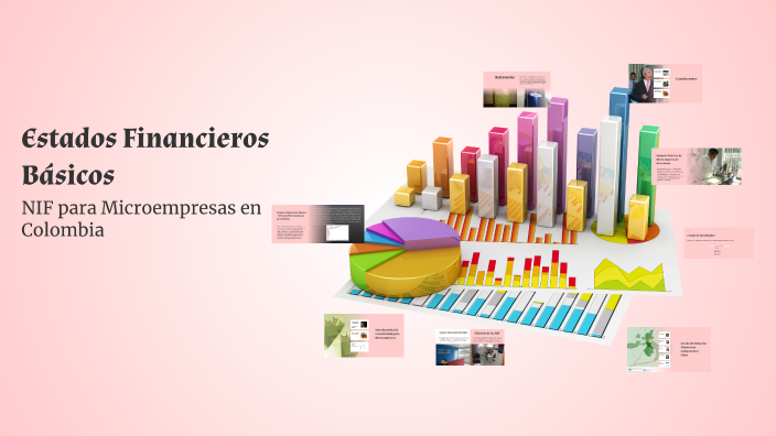 Estados Financieros Básicos by claudia vargas on Prezi