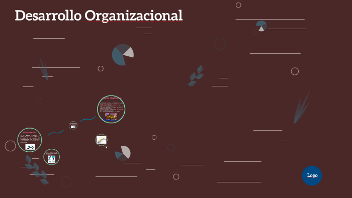 Desarrollo Organizacional by michelle estrada on Prezi