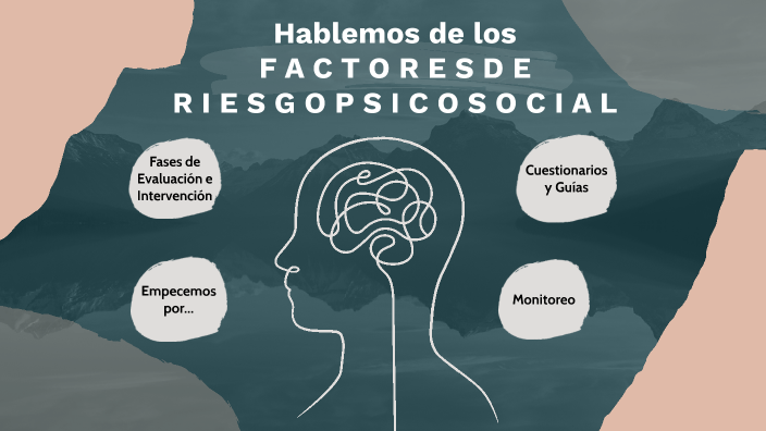 Factores de Riesgo Psicosocial by Stefanni Sosa Barreto