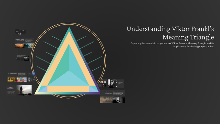 Understanding Viktor Frankl's Meaning Triangle by Roldan Simangan on Prezi